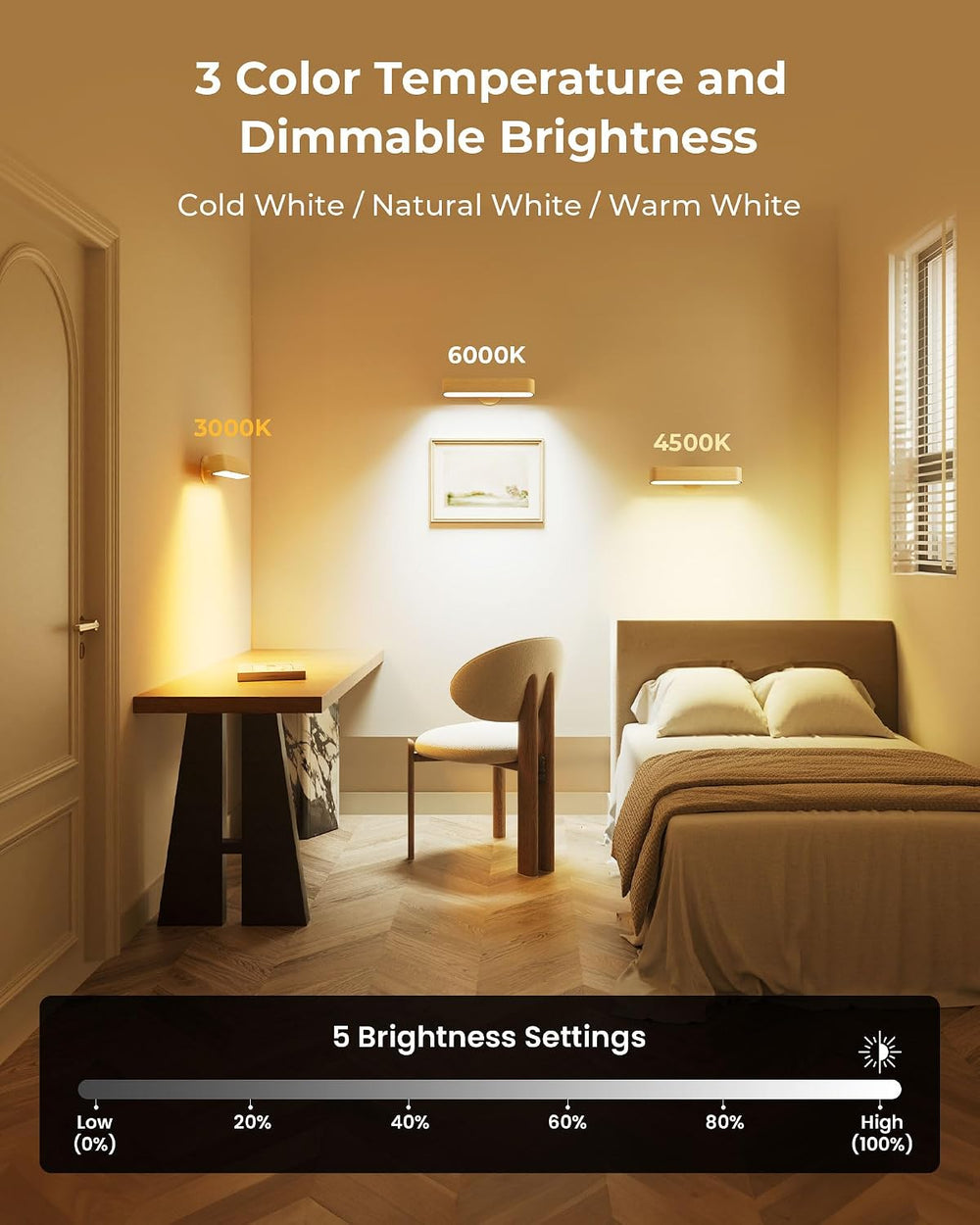 PopoIron Rechargeable LED Wall Sconces Set of Two,Wall Lights for Bedroom wit...