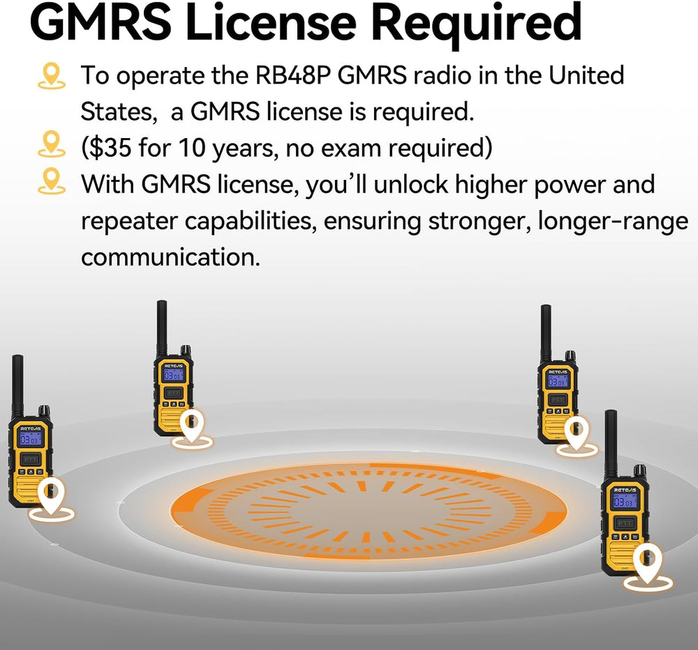 Retevis RB48 Plus GMRS Walkie Talkies Long Range for Industrial (4 Pack)