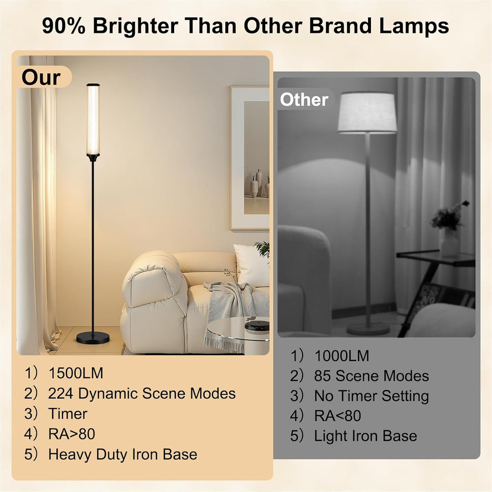FRIDEKO HOME Smart Corner LED Floor Lamps for Bedroom, Black 12W 1500LM