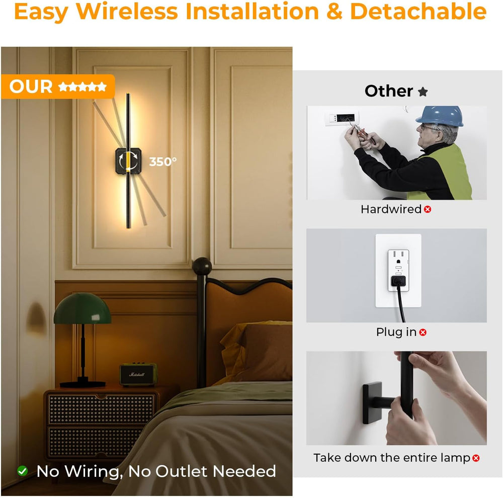 Battery Operated Wall Sconces 360°Rotate Detachable Dimmable Set of 2