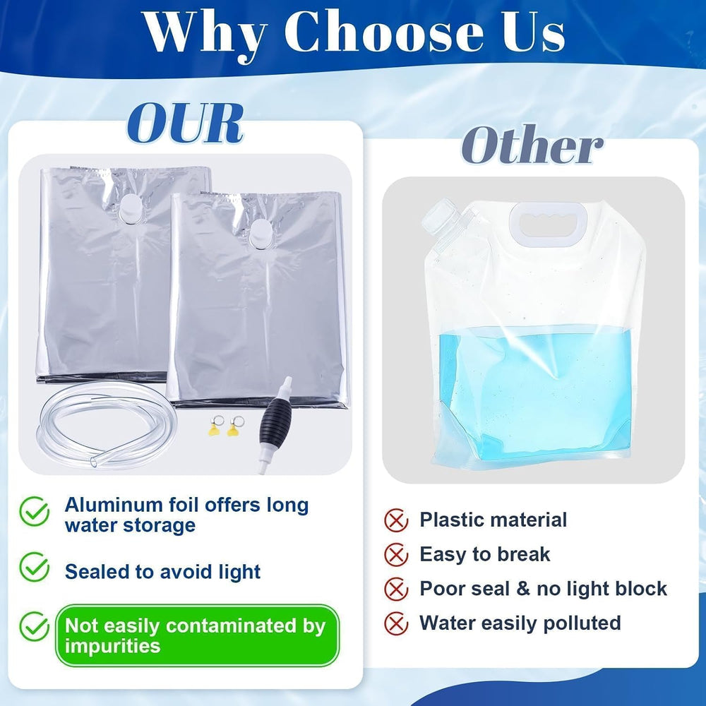 116 Gallon Aluminum Foil Emergency Water Storage