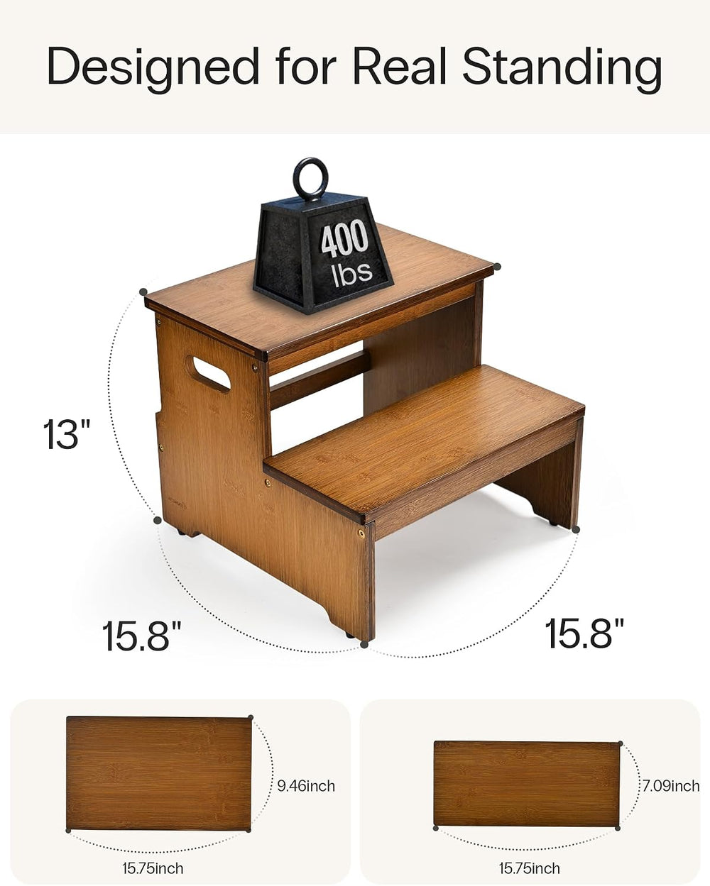 StrongTek Wood Step Stool for Adults, Extra-Wide,400 lbs Heavy-Duty