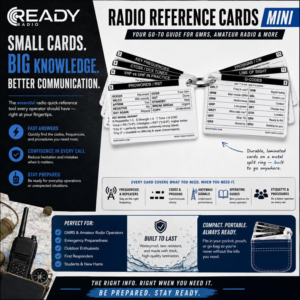 Ham Radio Mini Reference Card - GMRS, FRS, MURS, Amateur Guide