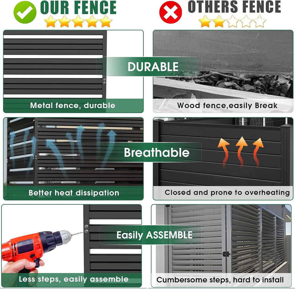 2 Panels Metal Air Conditioner Fence, 48" H x 48" W Privacy Fence P...