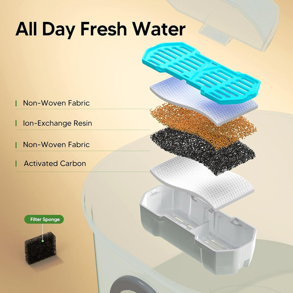 PEKTACO Cat Water Fountain, 3.2L Stainless Steel Pet Fountain, 1 Filter