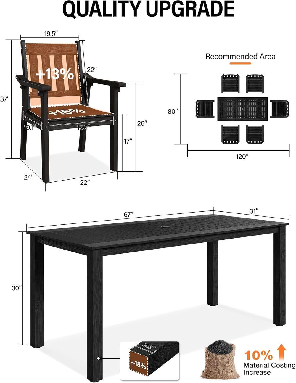 YEFU Outdoor Dining Set for 10, All-Weather HIPS, Aluminum Frame, Black