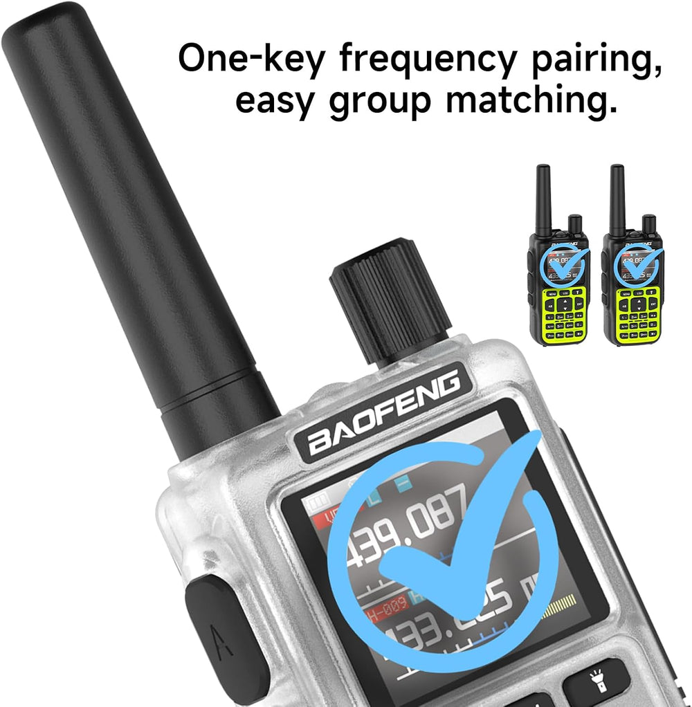BAOFENG MINI5 Ham Radio Handheld Two Way Radios, 2 Pack, Clear