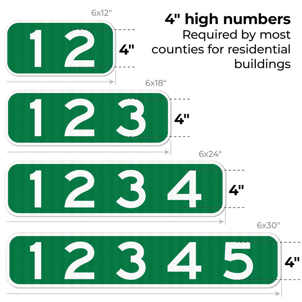 911 Address Sign, Custom Emergency Horizontal MailBox Reflective Sign, Ideal ...