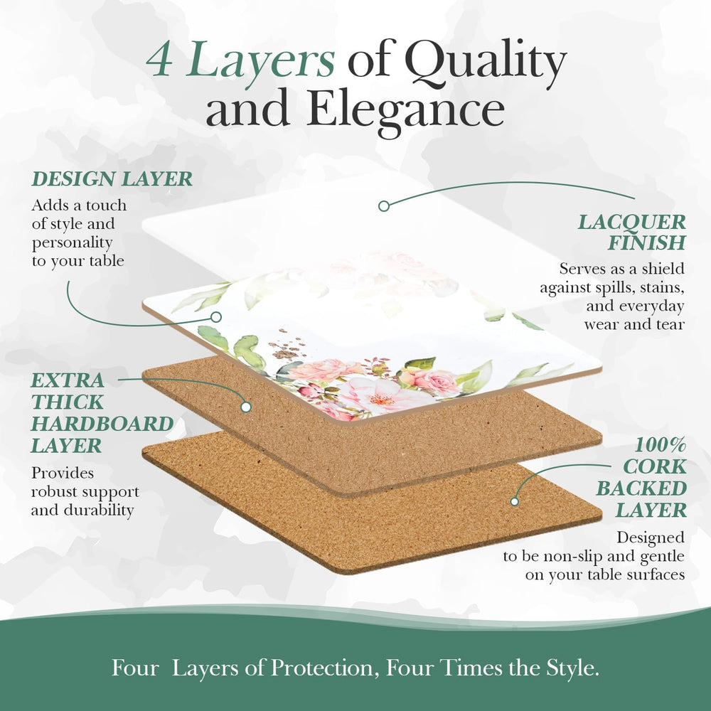 Cork Placemats Set of 6 Matching Coasters I Heat Resistant Place Mats for Din...