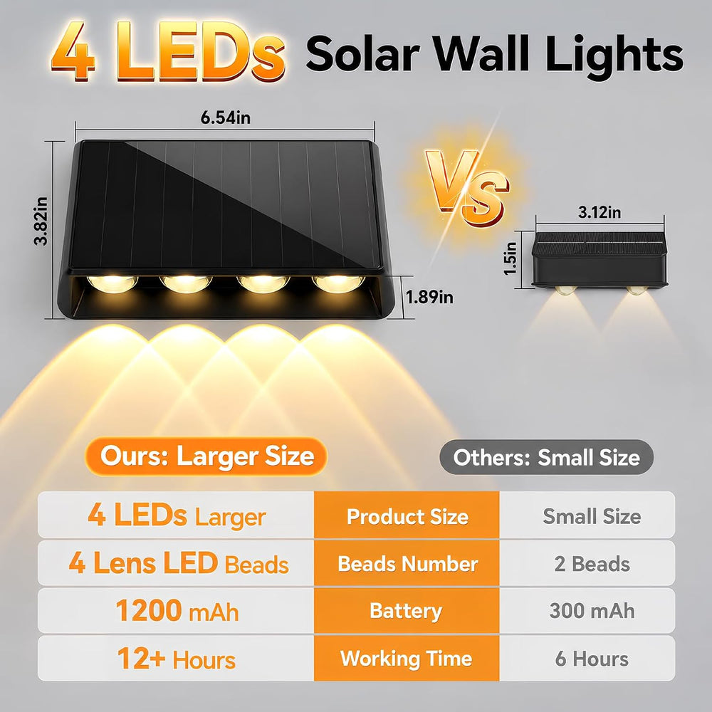 Solar Wall Lights Outdoor, 4-LED 3 Modes Fence Lights Solar Powered, 8 Pack