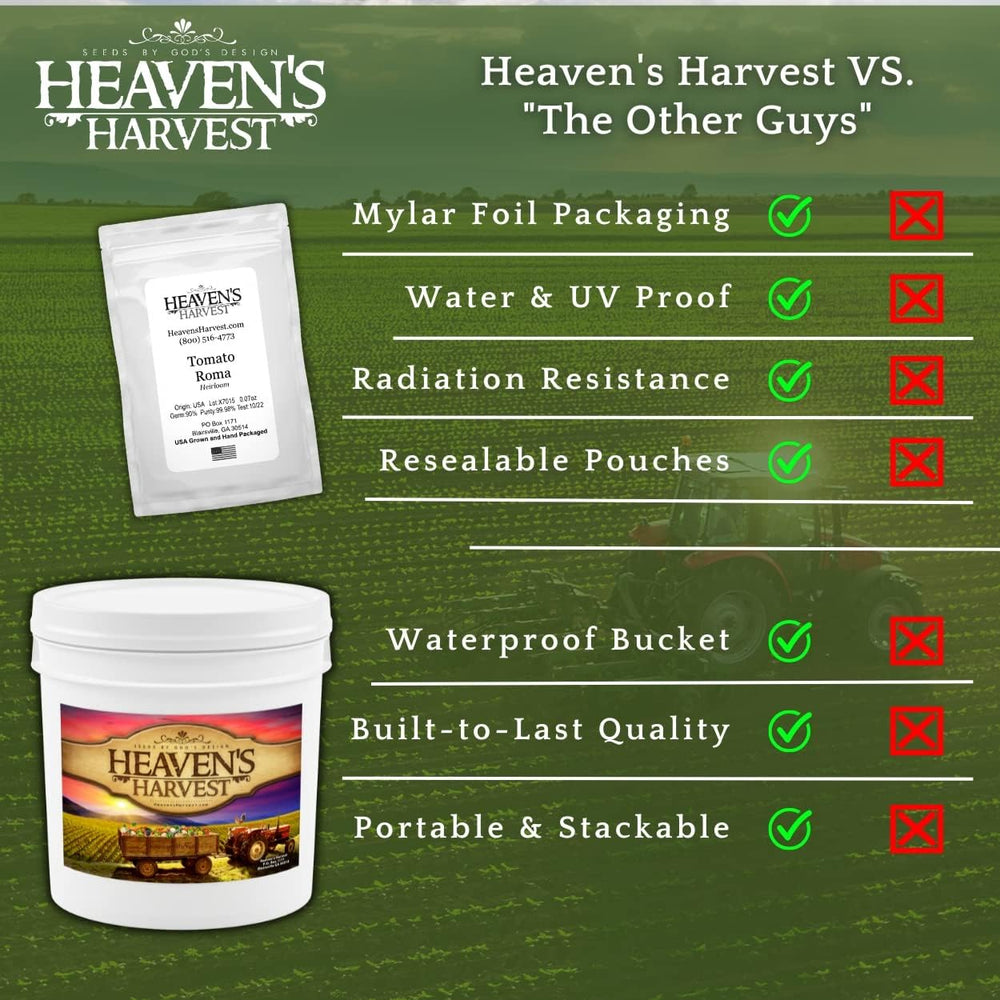 Heaven’s Harvest - 10 Year Survival Or Homestead Garden | 25k+ Heirloom Veget...