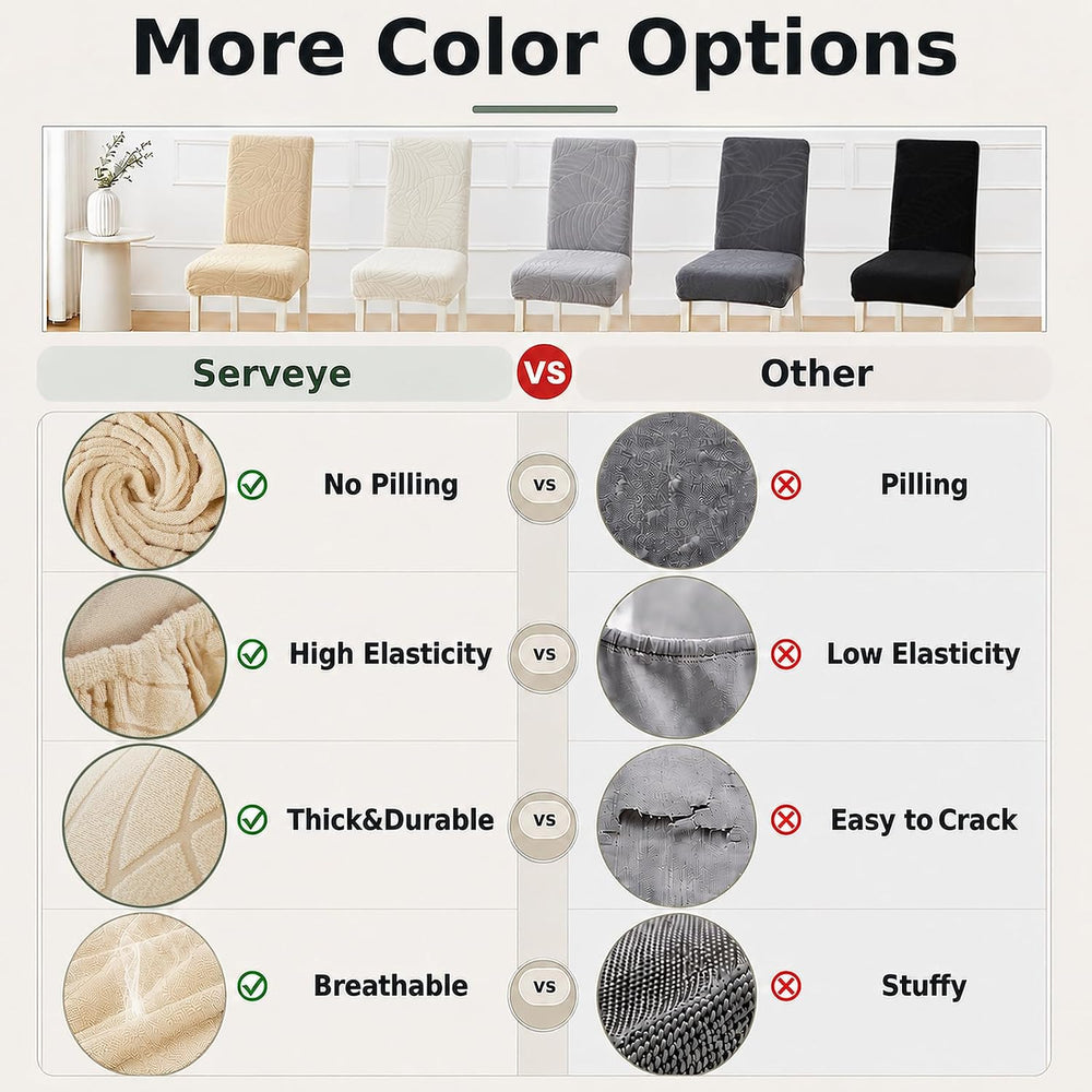Dining Chair Covers 6 PCS Water Resistant Leaf Chair Slipcovers