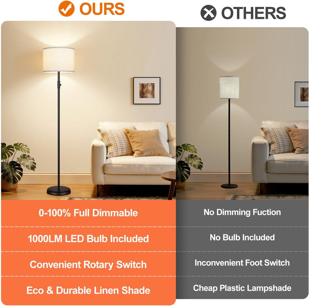 【Upgraded】 Dimmable Floor Lamp, Modern Floor Lamps Simple Design with White S...