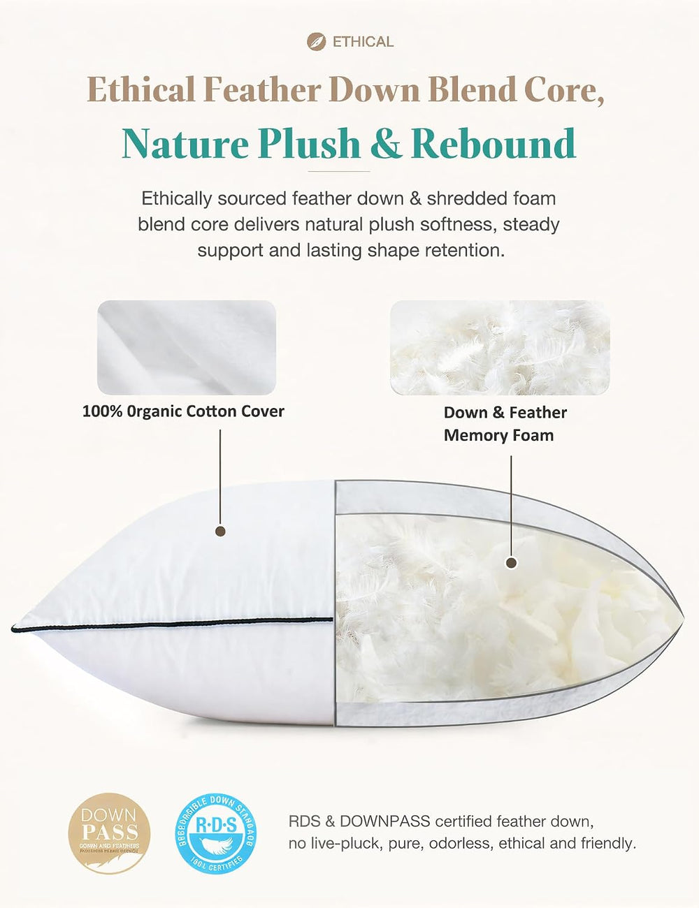 APSMILE Goose Feather Down Throw Pillow Inserts 18x18 Inch, Set of 2