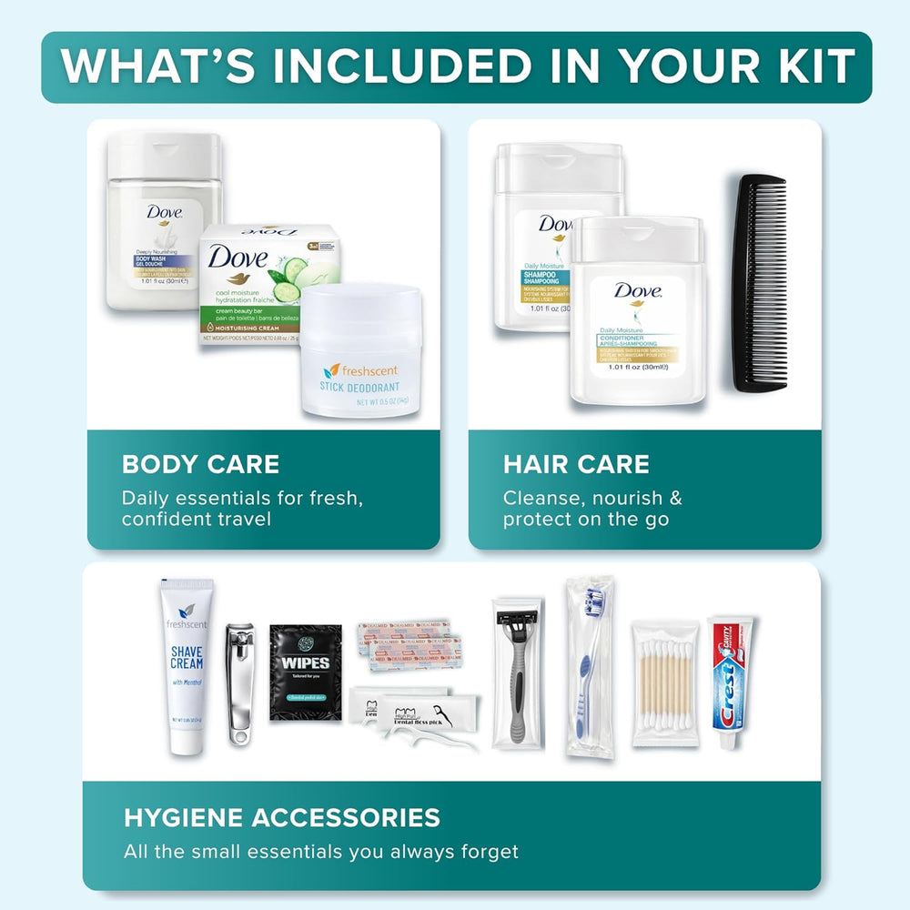 Hygiene Kits Bulk 5 Pack Unisex Travel Size Toiletries for Care Packages
