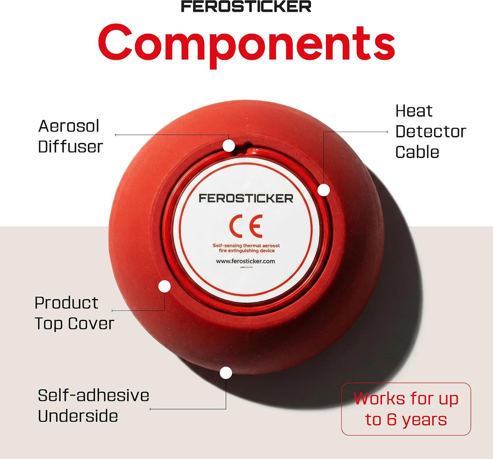 Small Automatic Fire Extinguisher (2 Pack)