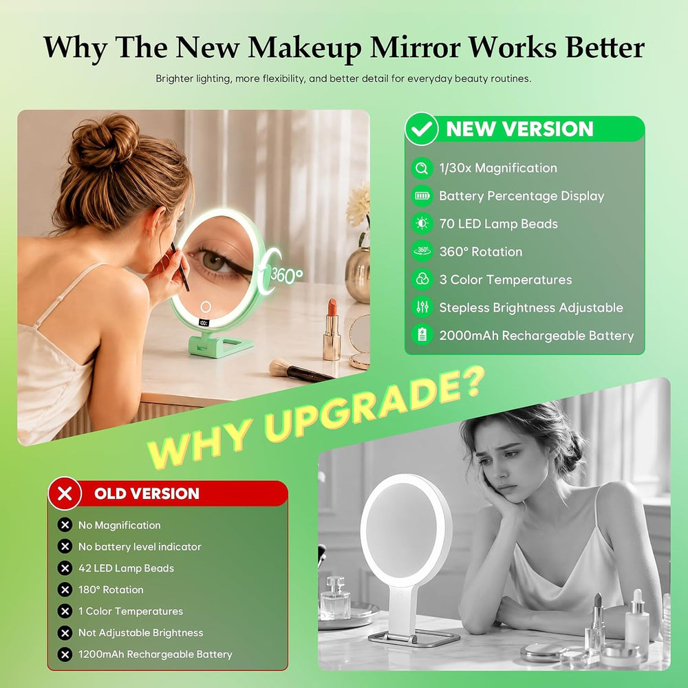 1X/30X Makeup Mirror with Lights, Magnifying Mirror (Mint Green)