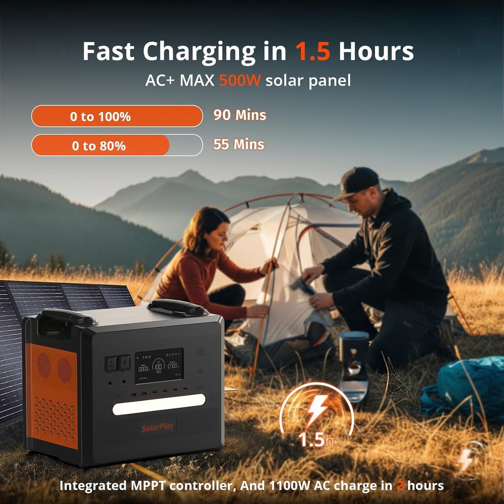 SolarPlay Portable Power Station, 2500W/2300Wh Solar Generator with 4 AC Outl...