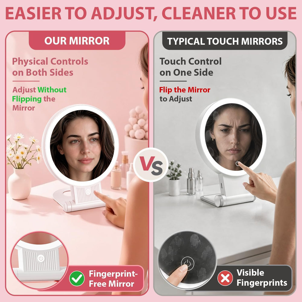 Auxmir Rechargeable 1X/30X Magnifying Makeup Mirror with Light, White