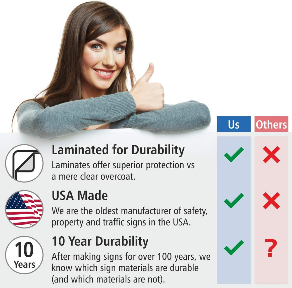 "Add Your Own Message" Customizable Sign By SmartSign | 12" x ...