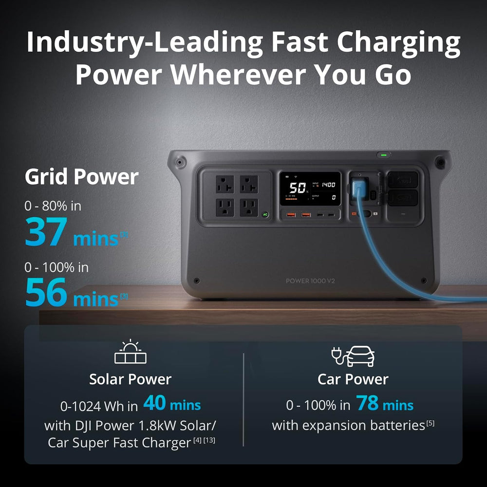 DJI Power 1000 V2 Portable Power Station, 1024Wh LFP Battery