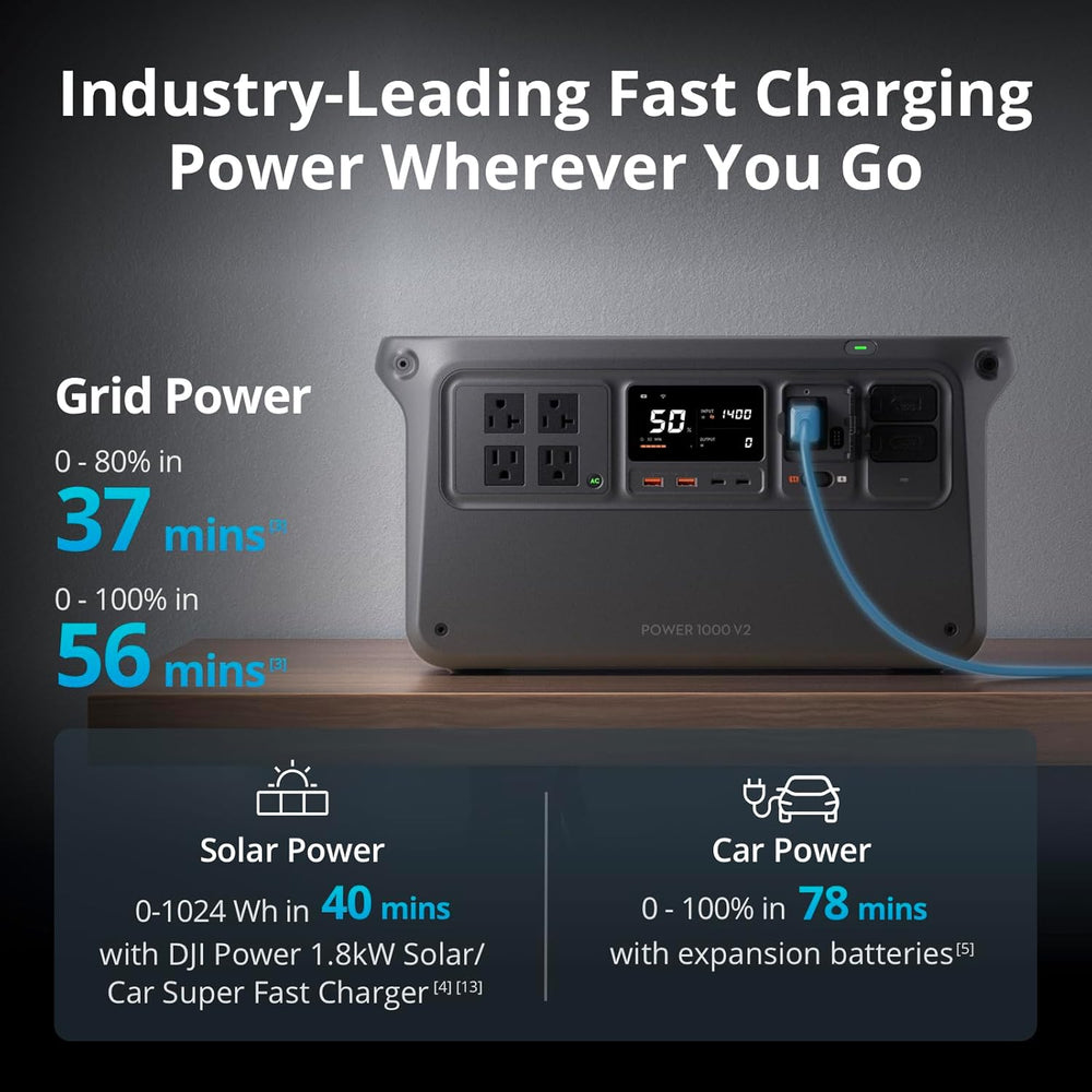 DJI Power 2000 Portable Power Station, 2048Wh LFP Battery