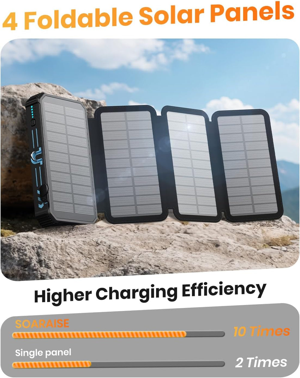SOARAISE Solar Power Bank 48000mAh Wireless Battery Pack with 4 Cables