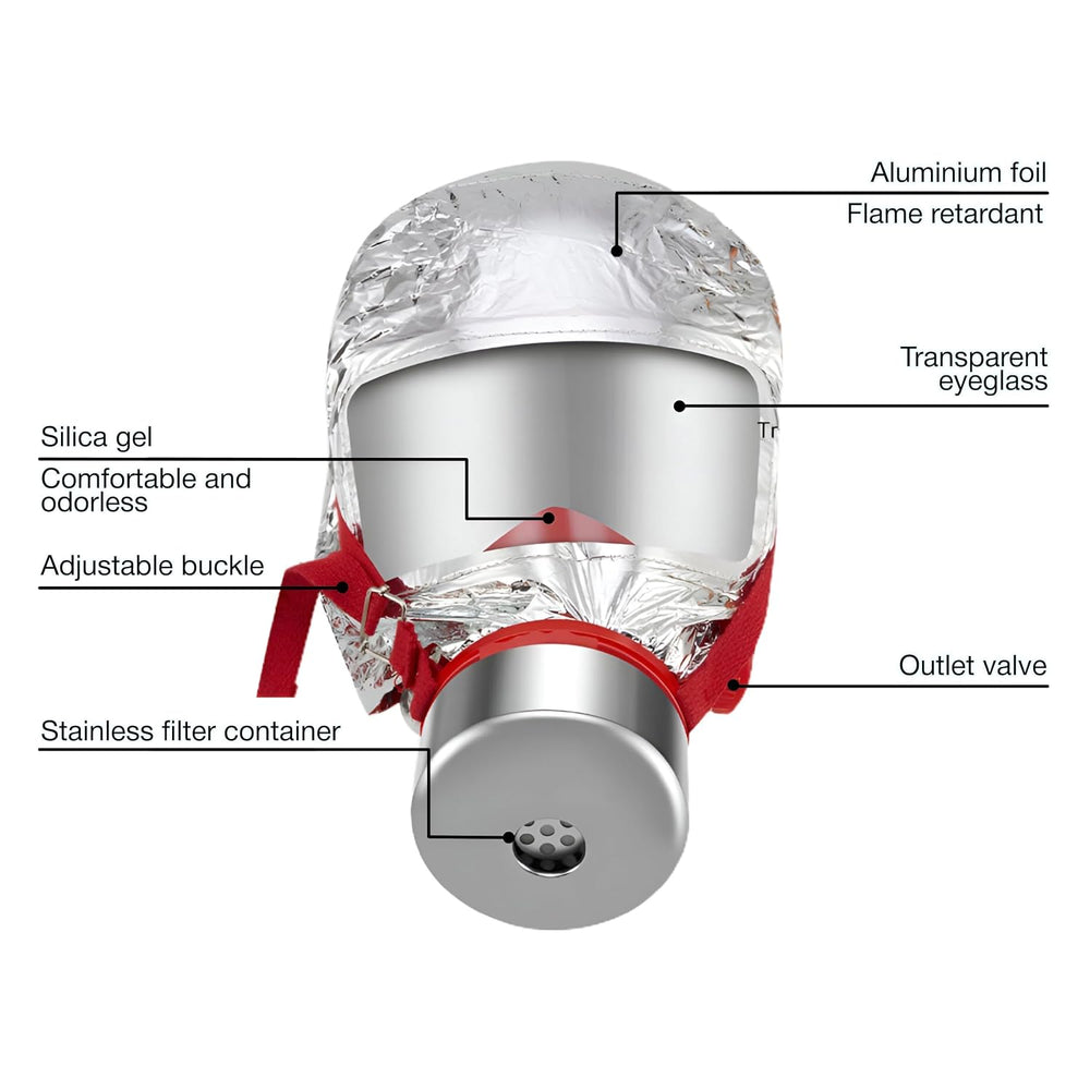 Fire Emergency Escape Mask & Hood | Respirator Protection Against Smoke, ...