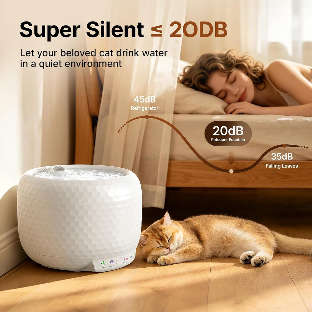 Red Dot Award Wireless Cat Water Fountain 1.8L/60oz, 145° Sensor Fountain wit...