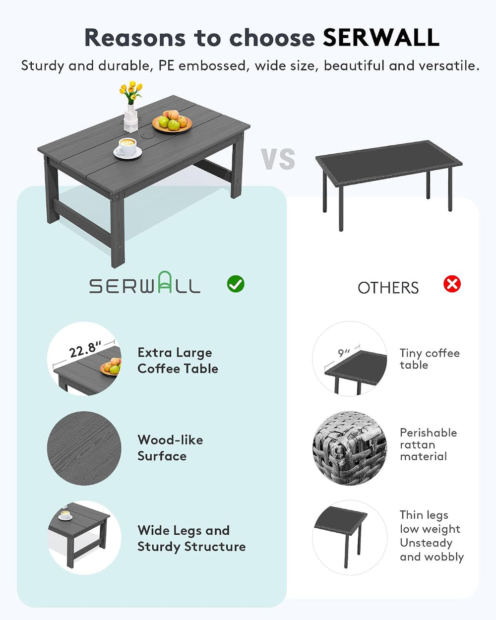 SERWALL HDPE Patio Coffee Table, Rectangle Outdoor Coffee Table, All-Weather ...