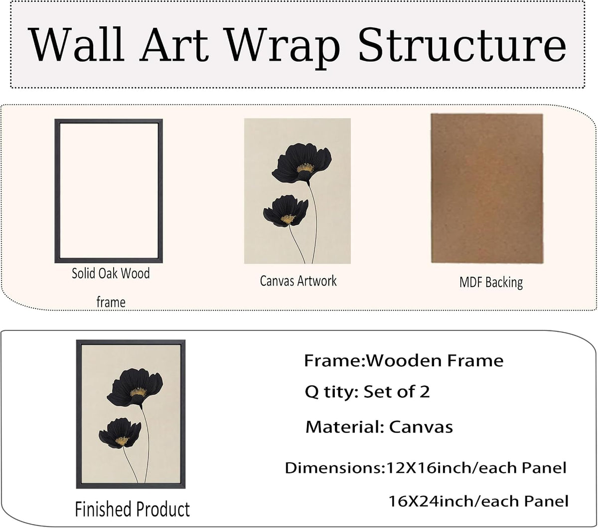 Minimalist Black Gold Flower Bathroom Wall Art Poppy Botanical Art Print