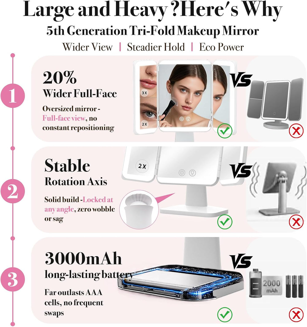 SIMETRA 15.6'' Rechargeable Makeup Mirror with Lights Trifold Vanity ...