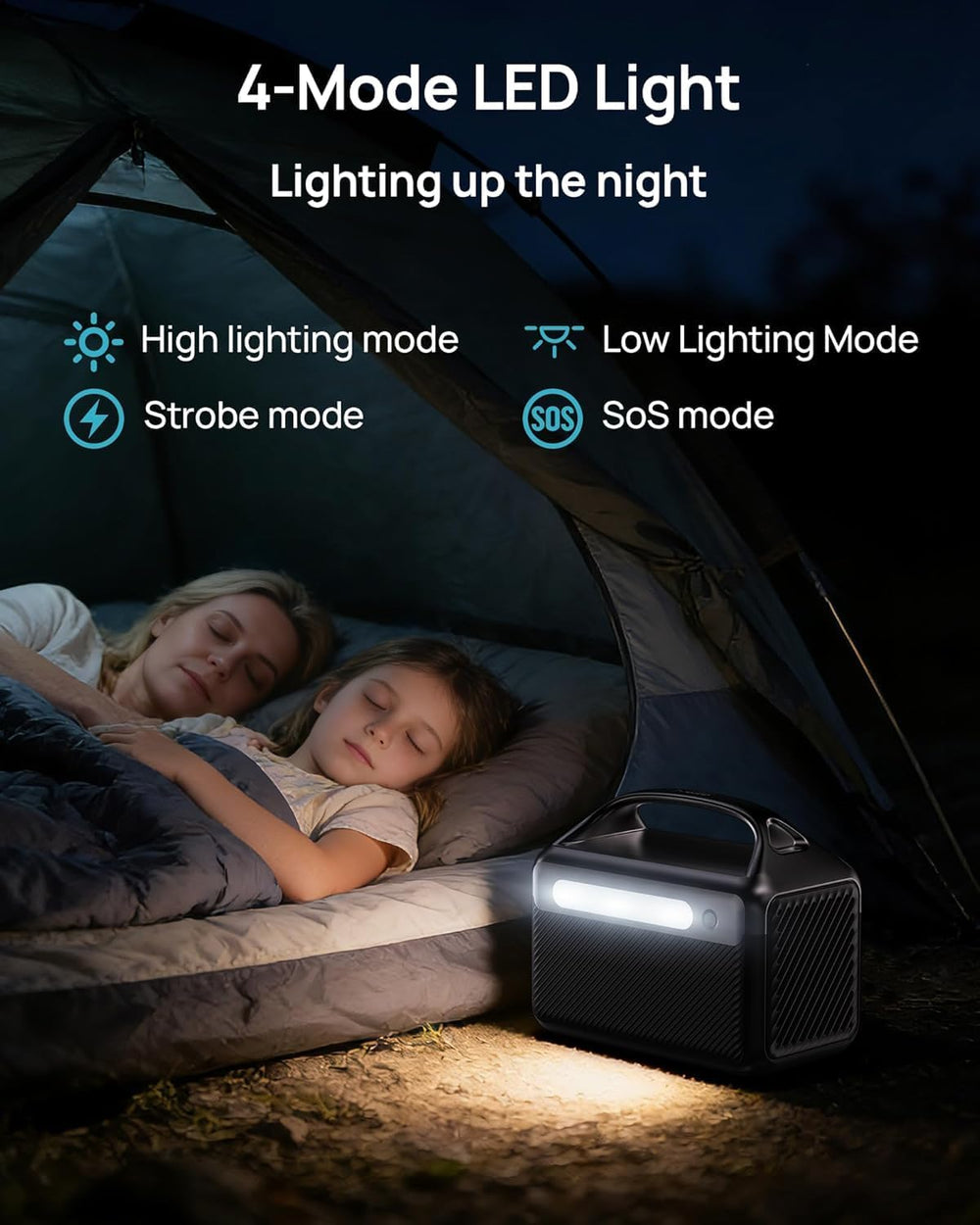 Portable Power Station 192Wh Solar Generator with AC Outlets 600W Surge