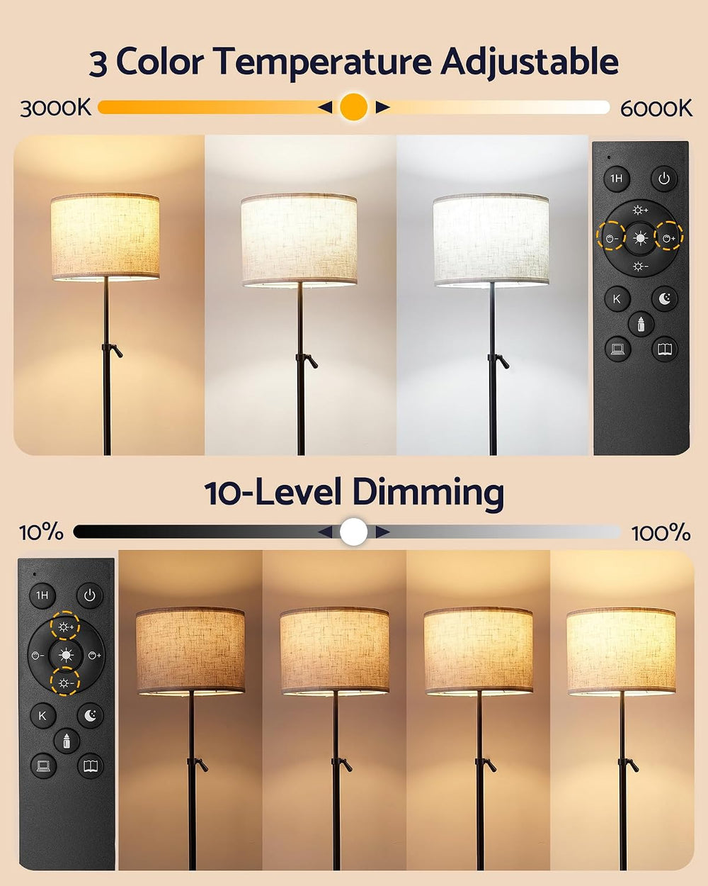 Adjustable Height Floor Lamp for Living Room with 9W LED Bulb & Remote, ETL