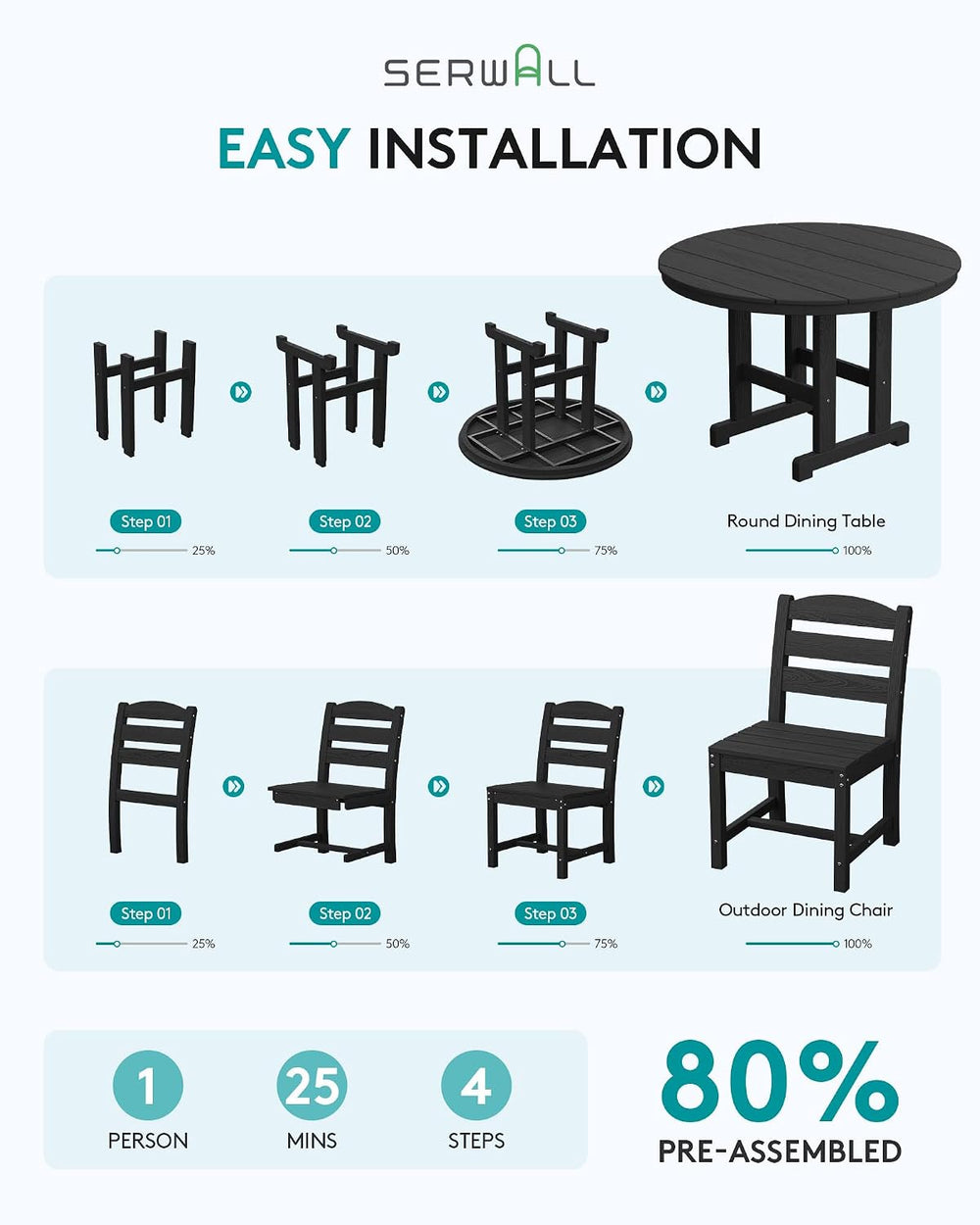 SERWALL 5-Piece Patio Dining Set, 45" Table & 4 Armless Chairs, Black
