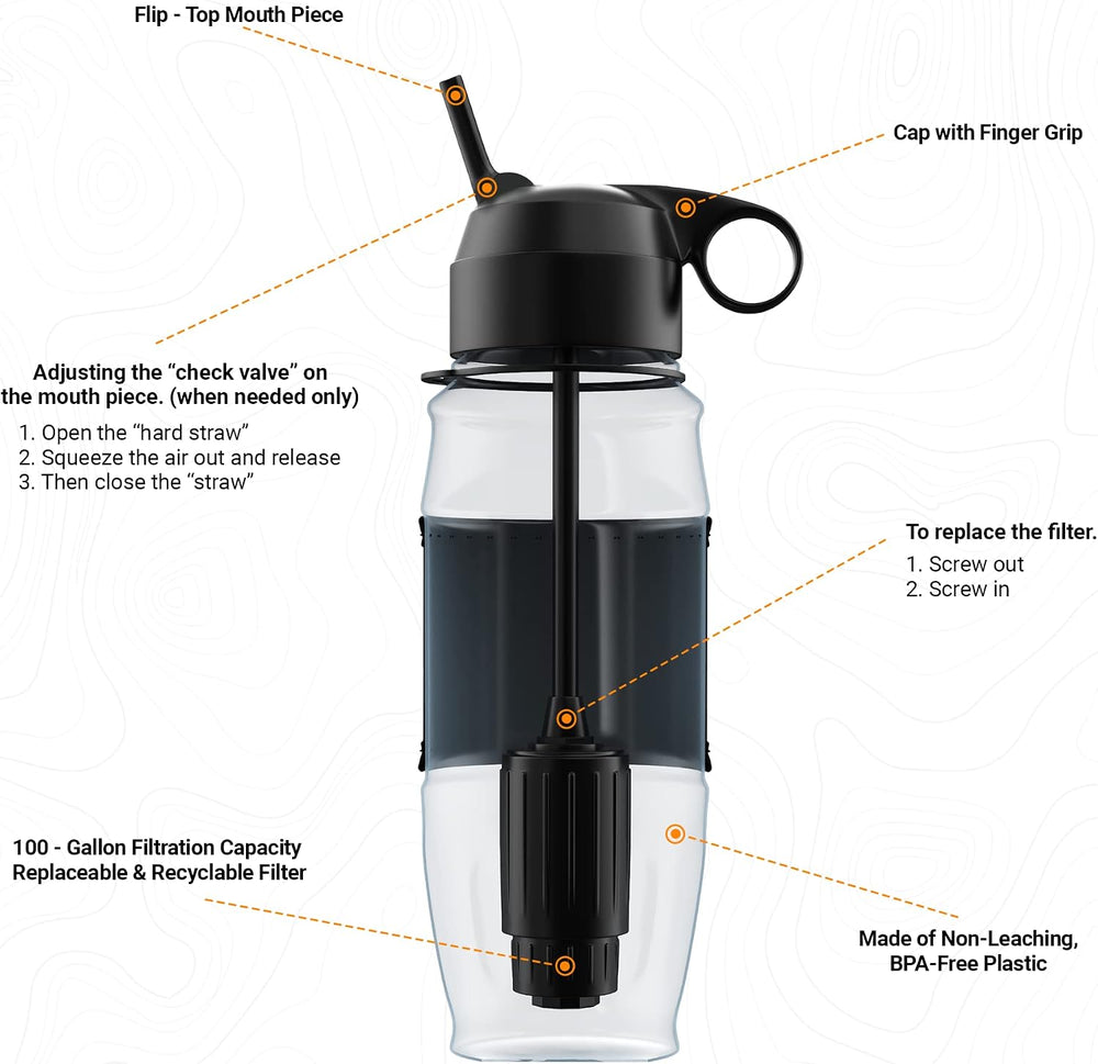 ETA Alkaline Water Filter Bottle for Travel, Camping, Hiking, Backpacking, Em...