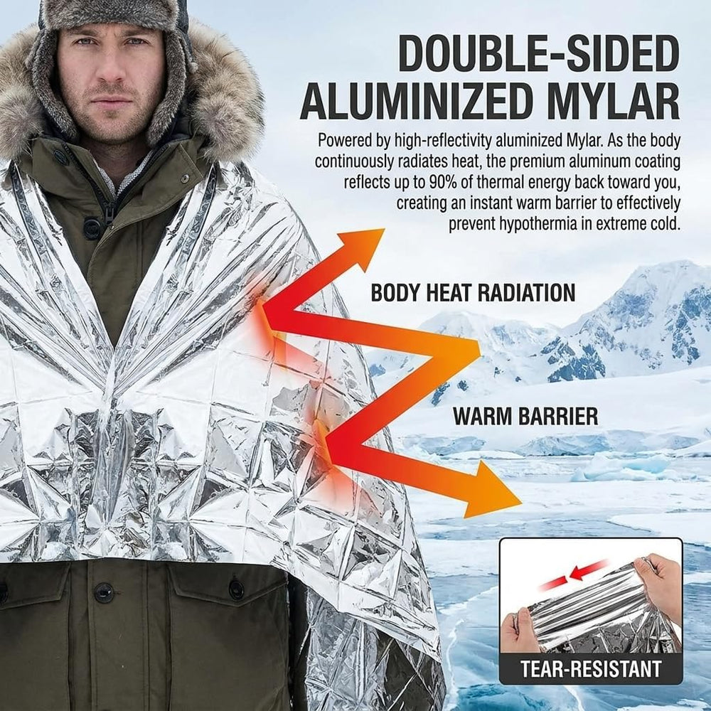 Emergency Blanket for Camping & Survival 30 Packs, 84" L x 52" ...