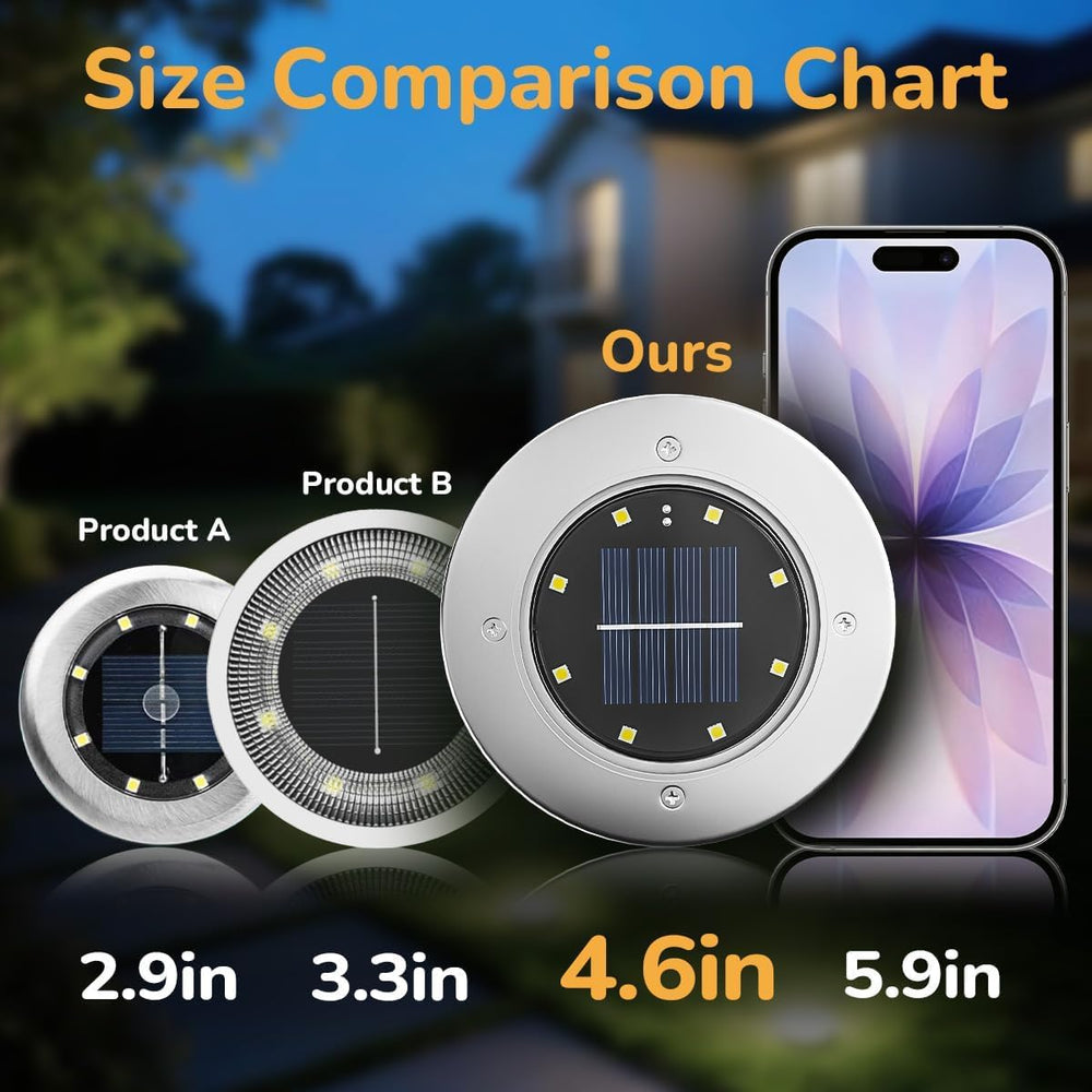 INCX Solar Lights Outdoor Waterproof, Cold White, 12 Pack Ground Lights