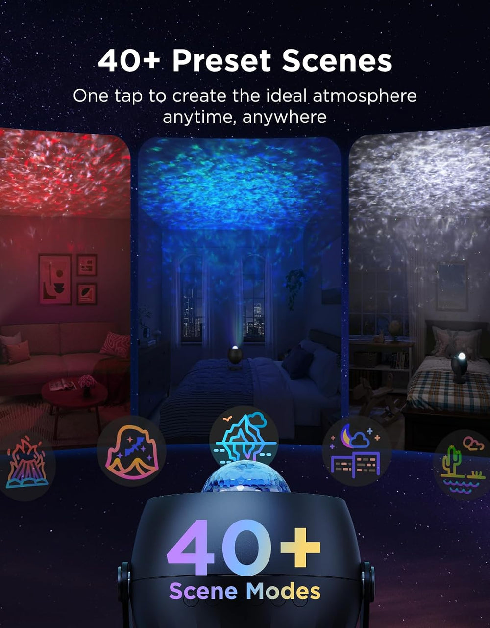 Govee Star Light Projector with Ocean Wave Ripple Effects