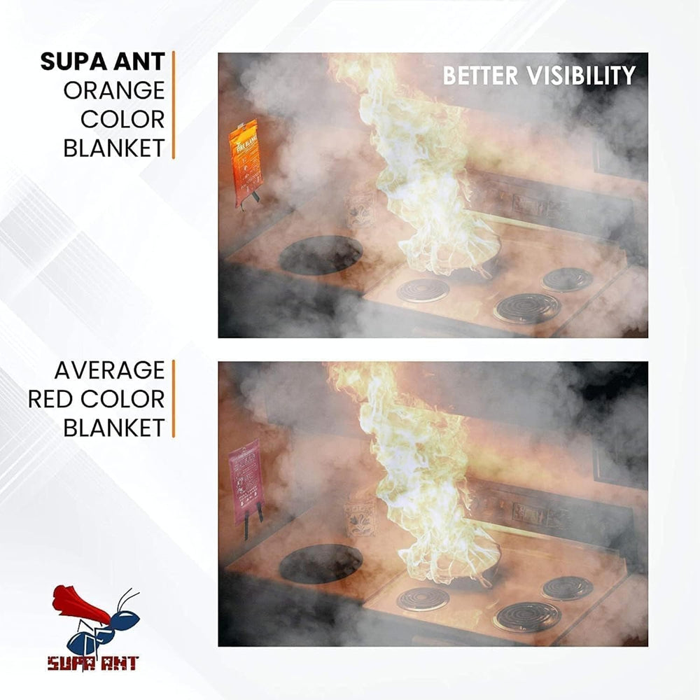 Fire Cloak - 1500F CE Certified Emergency Fire Blanket for Home & Kitchen