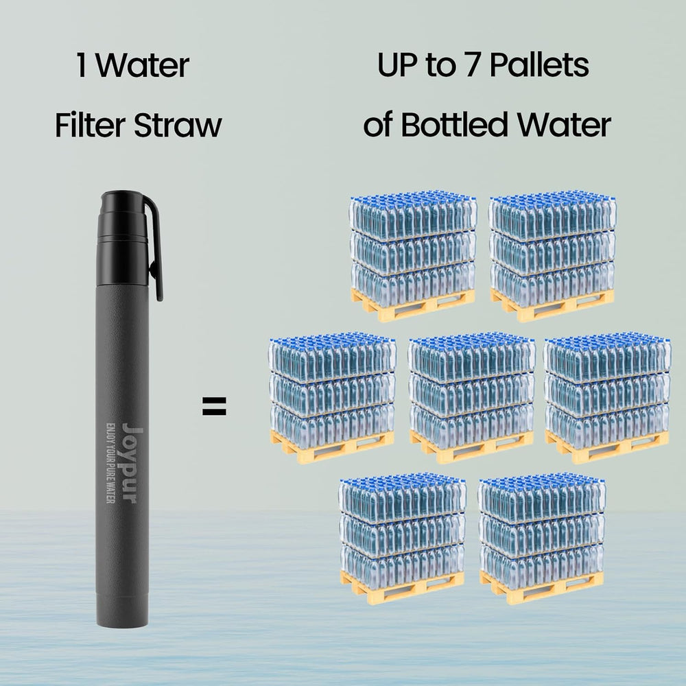 Portable Water Filter Straw Survival, Essential Camping & Hiking Gear, Wa...