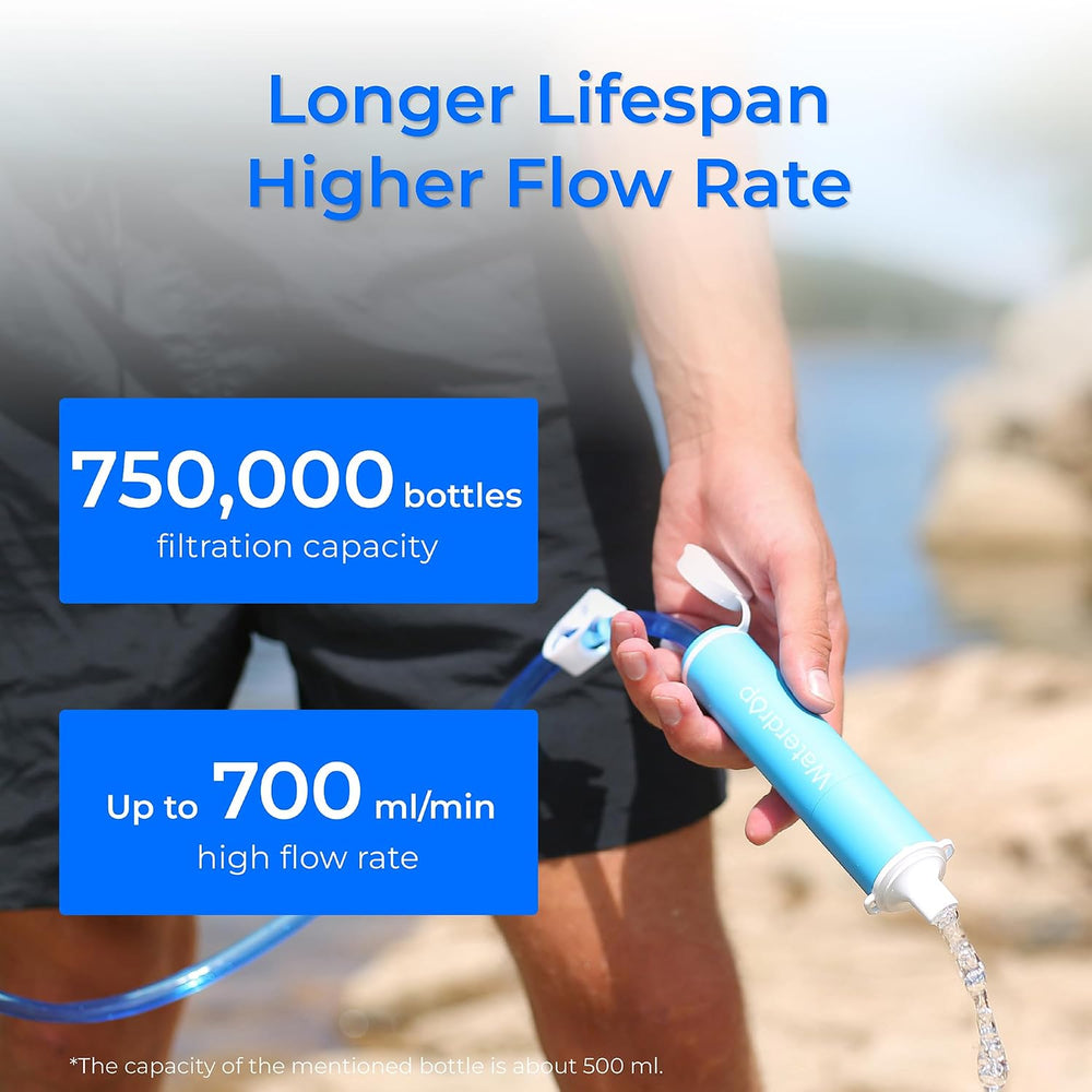 Waterdrop Portable Water Filter Straw, Camping Water Filter