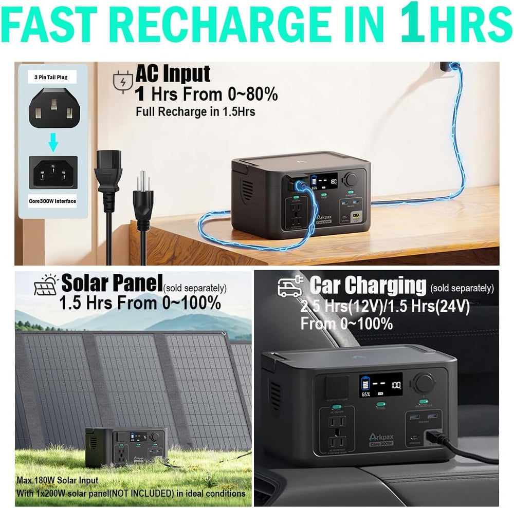 Portable Power Station 300W, 600W Surge Solar Generator 192Wh
