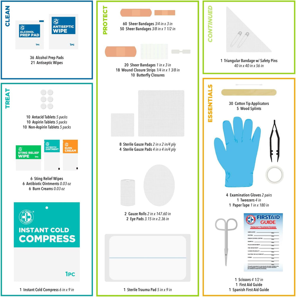Be Smart Get Prepared 326 Pc OSHA ANSI First Aid Kit Hard Case 100 People
