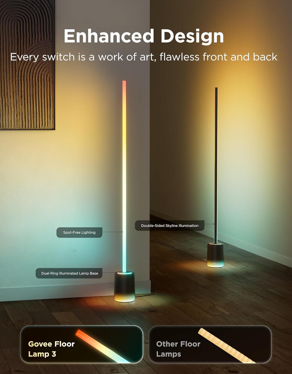 Govee Floor Lamp 3 with Luminblend+ Technology, 1000K-10000K Standing Lamp