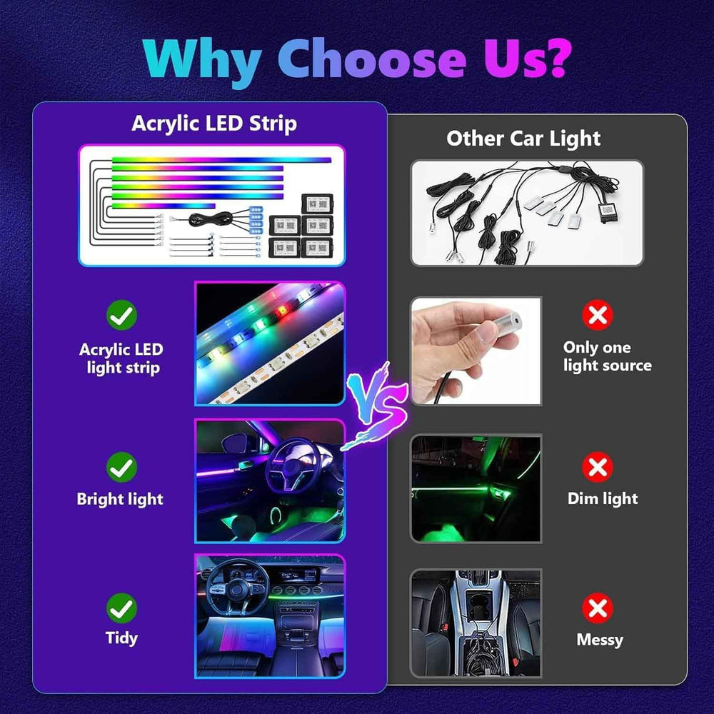 Acrylic Car Interior LED Lights, 18-in-1 RGB Fiber Optic Ambient Kit