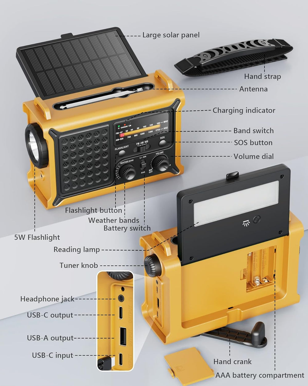 Emergency Weather Radio with Large Solar Panel, Efficient Hand Crank