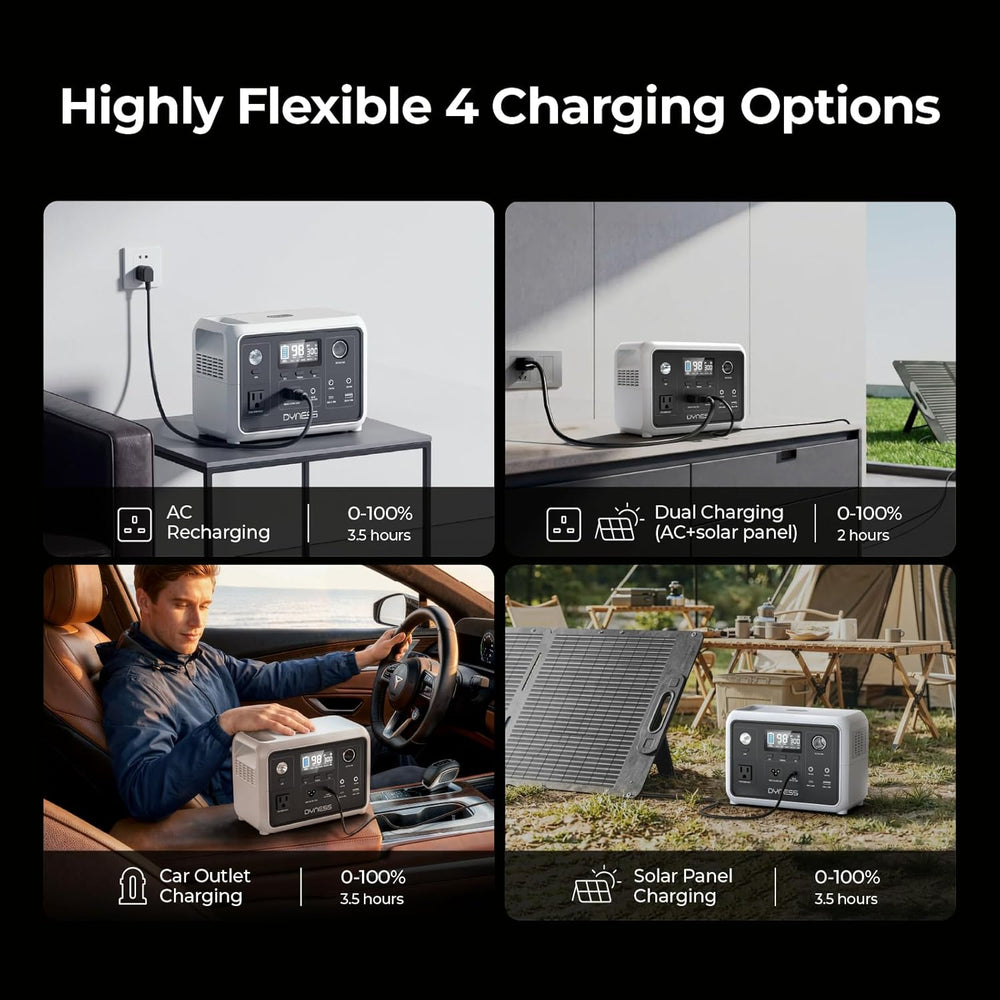 DYNESS Portable Power Station 300W, 256Wh Solar Generator with 110V Pure Sine...