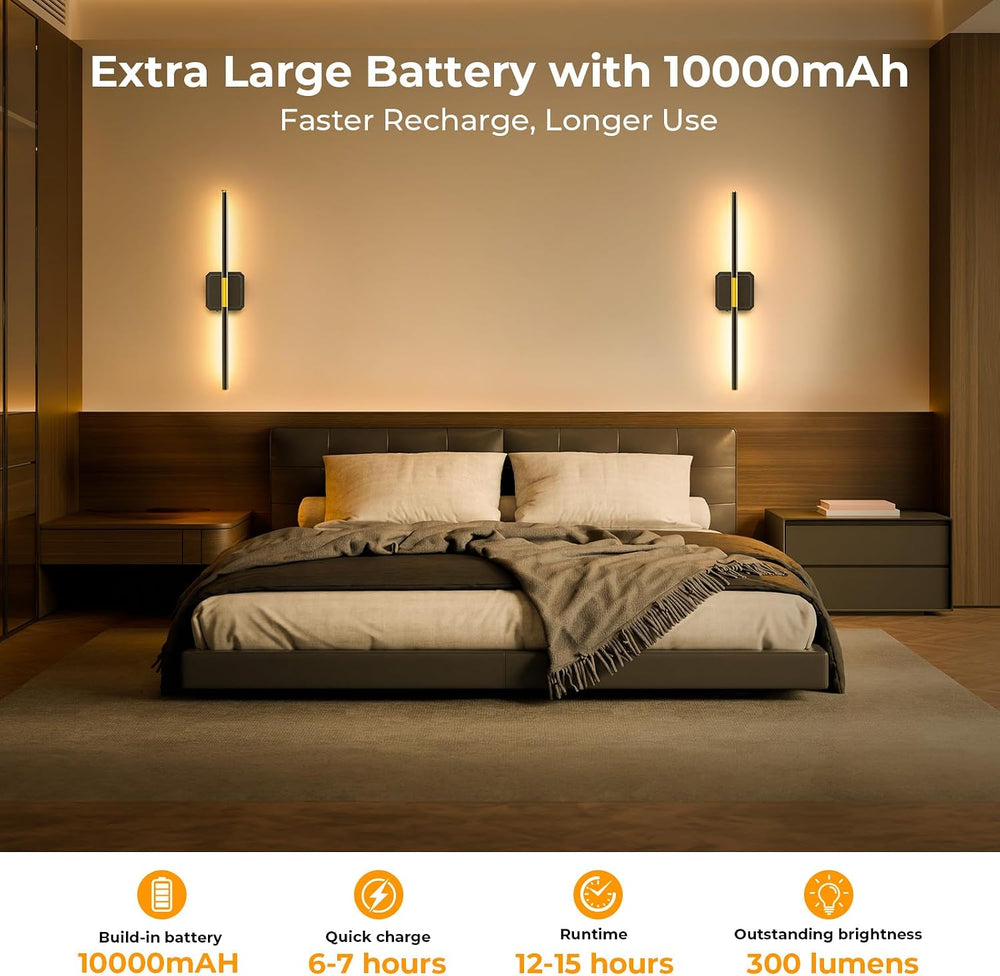 Battery Operated Wall Sconces 360°Rotate Detachable Dimmable Set of 2