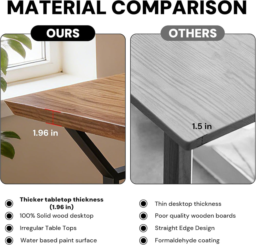 Solid Wood and Metal Modern Industrial 56 inch Wide Home Office Desk, Writing...